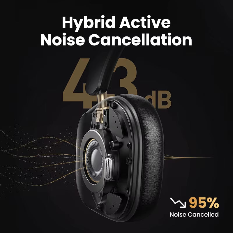 Max5C Wireless Bluetooth Headphones ANC 43Db Active Noise Cancellation Hi-Res LDAC 75H Spatial Audio Earphones Headset