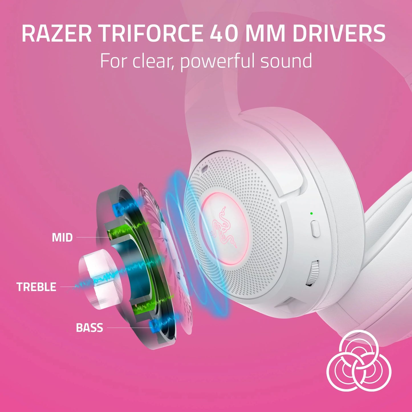 Kraken Kitty V2 Wireless Bluetooth Chroma Headset, White